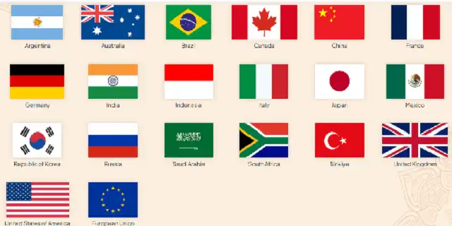 Countries representing the G20