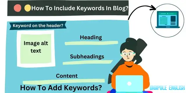 How to include keywords in blog? (Best SEO practice)